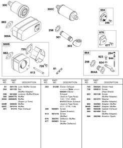 Exhaust System Diagram and Parts List for 243432-0737-XX  Briggs and Stratton Engine